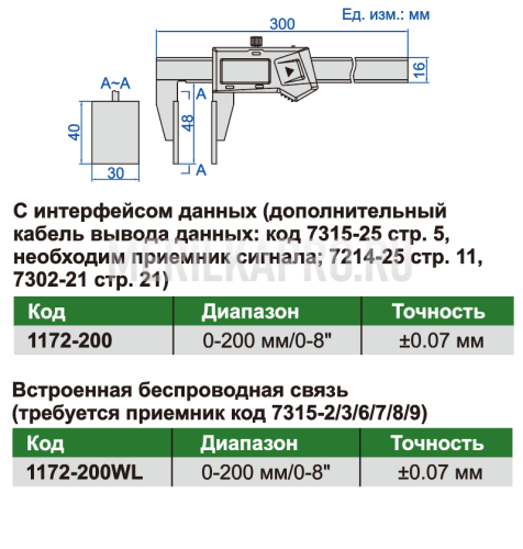1172-200WL Штангенциркуль цифровой с большими измерительными поверхностями беспроводная передача данных ШЦЦ-1 0-200 мм ±0.07 мм INSIZE