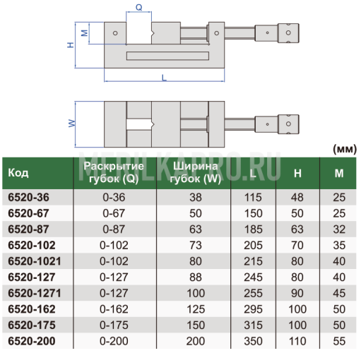 6520-87 Тиски высокоточные 0-87 мм INSIZE