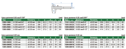 1205-3001S Штангенциркуль нониусный ШЦ-1 0-300 мм ±0.03 мм INSIZE