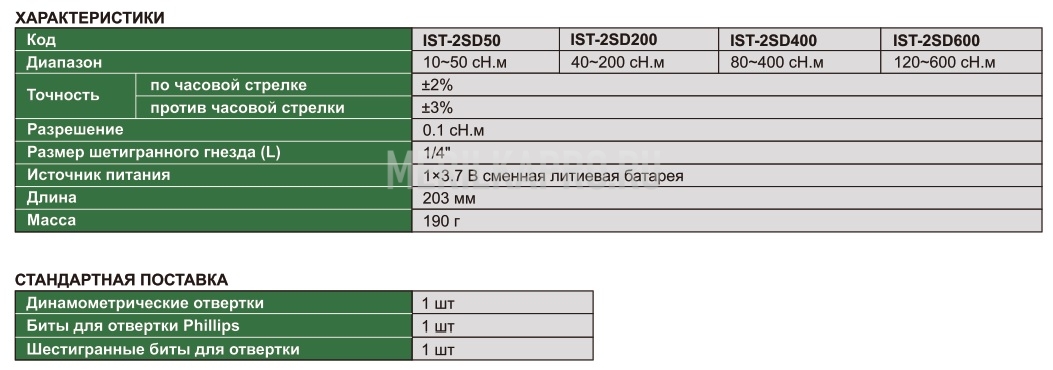 IST-2SD600 Отвертка динамометрическая цифровая 120~600 cН.м 0.1 cН.м INSIZE