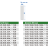 4110-3D50 Штифтовой калибр стальной 3,5 мм INSIZE