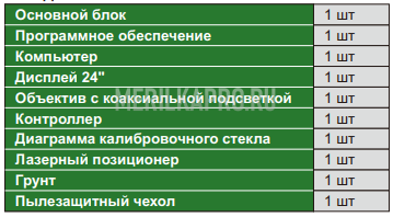 ISD-V370ZHN Системы визуального измерения с ЧПУ 370×270×300 мм INSIZE