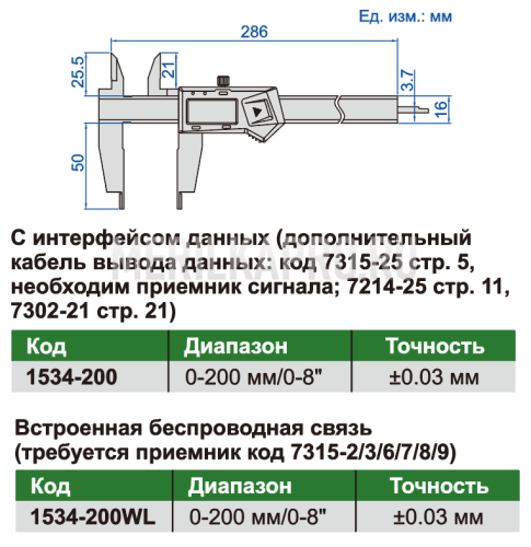1534-200WL Штангенциркуль цифровой с позиционирующими поверхностями беспроводная передача данных ШЦЦ-1 0-200 мм ±0.03 мм INSIZE