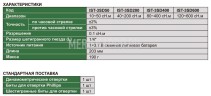 IST-3SD600 Отвертка динамометрическая цифровая с Bluetooth 120~600 cН.м 0.1 cН.м INSIZE