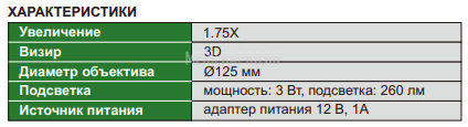 7517-3D Лупа настольная с подсветкой 1.75X INSIZE