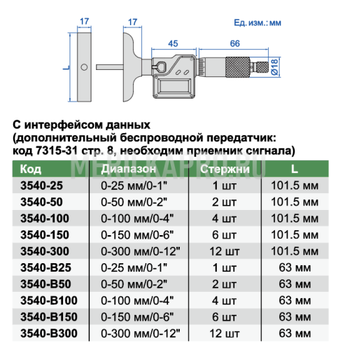 3540-100 Глубиномер цифровой IP65 0-100 мм INSIZE
