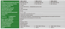 VMM-L601CN Системы визуального измерения с ЧПУ 600×900×200 мм INSIZE