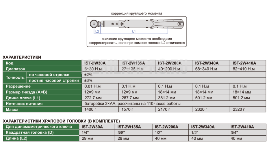 IST-2W30A Ключ динамометрический цифровой со сменными головками 6~30 Н.м 0.01 Н.м INSIZE