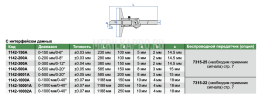 1142-300A Штангенглубиномер цифровой с крюком 0-300 мм INSIZE