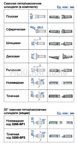 3580-25A Микрометр универсальный цифровой с невращающимся шпинделем МКЦ 0-25 мм/0-1" INSIZE