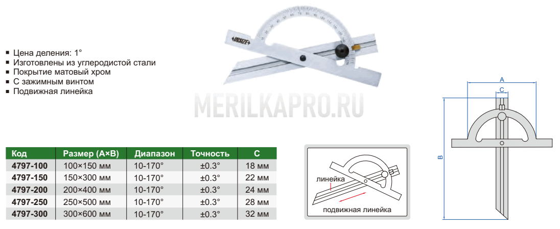 4797-200 Угломер нониусный 200×400 мм, 10-170°, 1° INSIZE