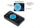 ISE-2DT Уровень цифровой 115х66х25 мм INSIZE