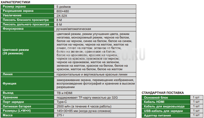 7526-D5 Лупа цифровая 2X-32X INSIZE