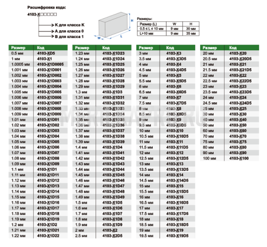 4103-А1D08 Концевые меры длины керамические 1.08 мм Класс 0 INSIZE