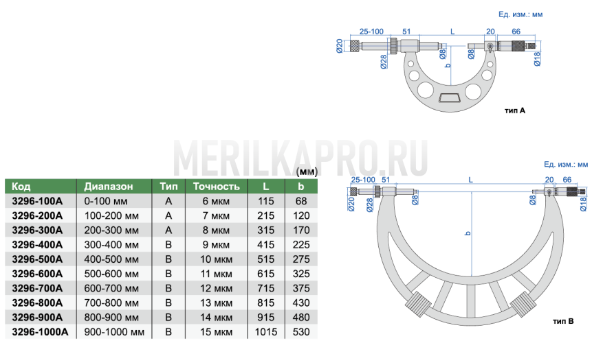 3296-800A Микрометр циферблатный 700-800 мм INSIZE