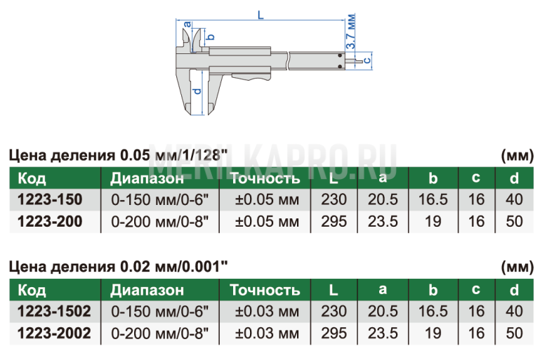 1223-1502 Штангенциркуль нониусный с зажимом под большой палец ШЦ-1 0-150 мм ±0.03 мм INSIZE