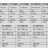 IST-9WM3000 Ключ динамометрический предельный 600~3000 Н.м 15 Н.м INSIZE