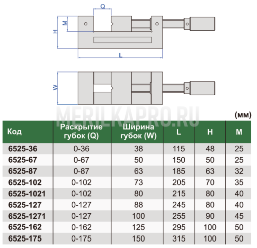 6525-162 Тиски высокоточные 0-162 мм INSIZE