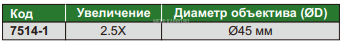 7514-1 Лупа складная с подсветкой 2.5X INSIZE