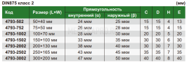 4793-3002 Угольник с плоским краем 90° и широким основанием 300х200 мм INSIZE