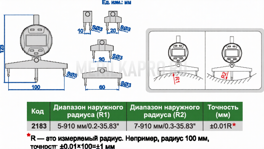 2183 Радиусомер цифровой 5-910 мм/7-910 мм INSIZE