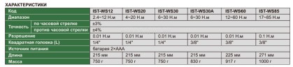 IST-WS12 Ключ динамометрический цифровой с короткой рукояткой 2.4~12 Н.м 0.01 Н.м INSIZE