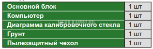 ISD-Y210D Системы визуального измерения 200×100×200 мм INSIZE