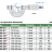 3680-50 Микрометр резьбовой для измерения резьбы МВМ 25-50 мм INSIZE plus