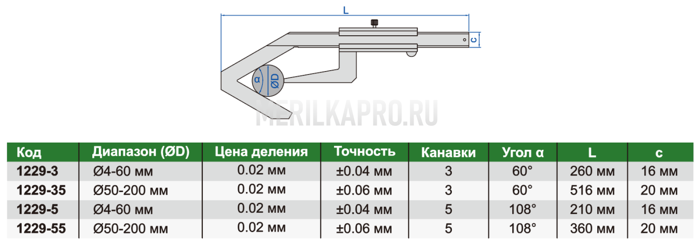1229-5 Штангенциркуль нониусный V-образный ШЦ-1 4-60 мм ±0.04 мм INSIZE