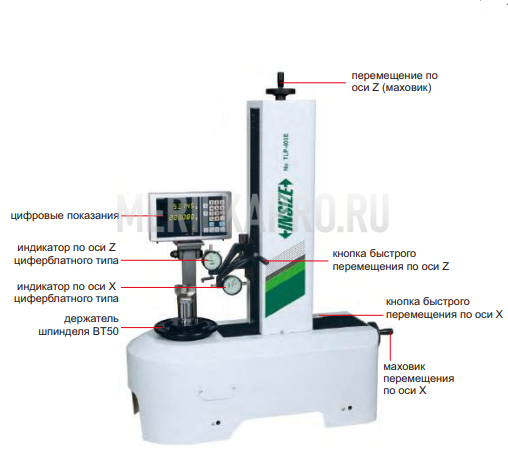 TLP-400E Пресеттер цифровой INSIZE