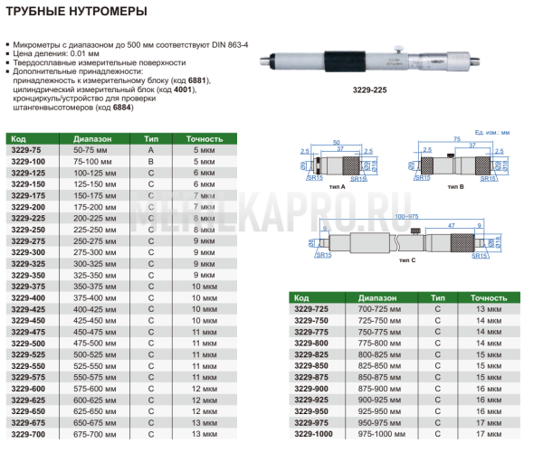 3229-775 Нутромер трубный микрометрический 750-775 мм INSIZE