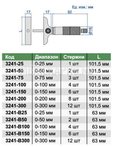 3241-200 Глубиномер микрометрический с плоским торцем 0-200 мм INSIZE