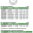 3210-25FA Микрометр гладкий для наружных измерений МК 0-25 мм INSIZE