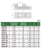 6526-1001 Тиски прецизионные с быстрым перемещением 0-100 мм INSIZE