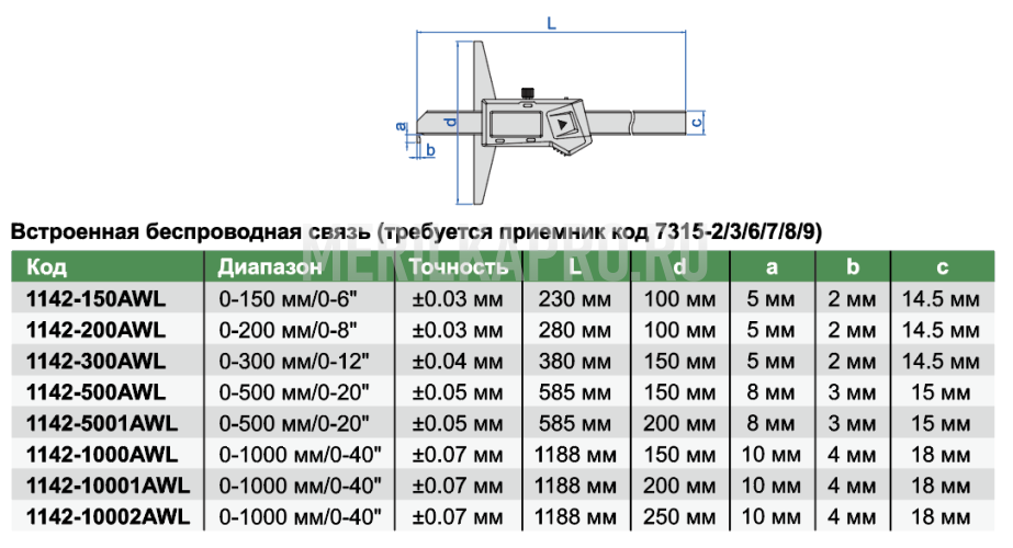 1142-10002AWL Штангенглубиномер цифровой с крюком 0-1000 мм INSIZE