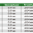 2321-AL55 Кронциркуль индикаторный для внутренних измерений 35-55 мм INSIZE