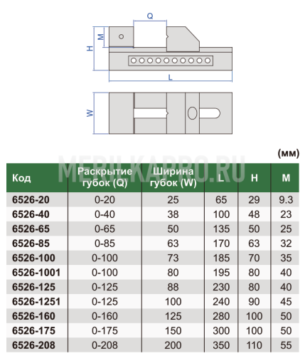 6526-160 Тиски прецизионные с быстрым перемещением 0-160 мм INSIZE