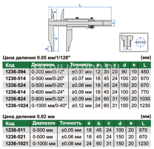 1236-521 Штангенциркуль нониусный с нерегулируемой шкалой ШЦ-1 0-500 мм ±0.06 мм INSIZE