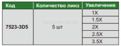 7523-3D5 Лупа налобная с подсветкой {1X,1.5X,2X,2.5X,3.5X} INSIZE