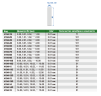 4194-8S Набор твердосплавных штифтовых калибров 7-8 мм 101 шт INSIZE
