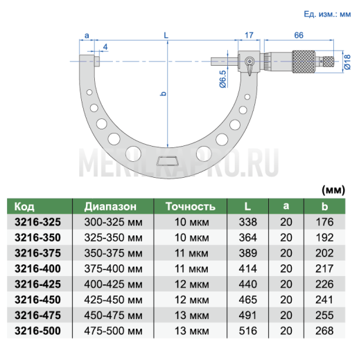 3216-325 Микрометр гладкий для наружных измерений МК 300-325 мм INSIZE