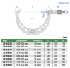 3216-325 Микрометр гладкий для наружных измерений МК 300-325 мм INSIZE