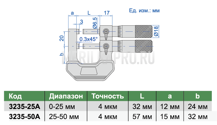 3235-25A Микрометр специальный 0-25 мм INSIZE