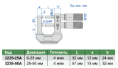 3235-25A Микрометр специальный 0-25 мм INSIZE