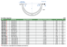 3680-4001 Микрометр резьбовой для измерения резьбы МВМ 300-400 мм INSIZE plus