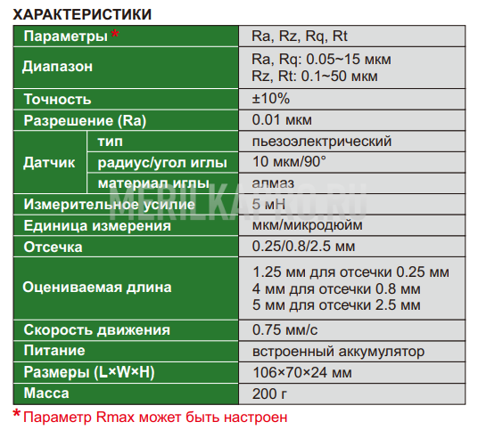 ISR-C003 Профилометр портативный (Базовый тип) INSIZE