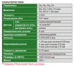 ISR-C003 Профилометр портативный (Базовый тип) INSIZE