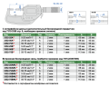 3352-75A Микрометр цифровой с лезвийными измерительными поверхностями с невращающимся шпинделем влагозащищенный IP65 МКЦ 50-75 мм/2-3 INSIZE