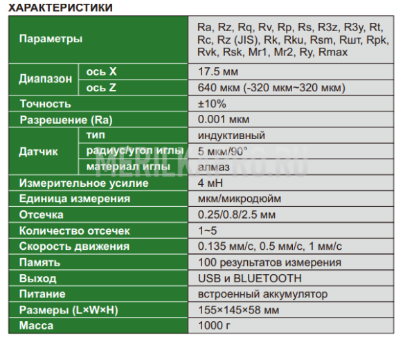 ISR-T120 Профилометр портативный Bluetooth INSIZE