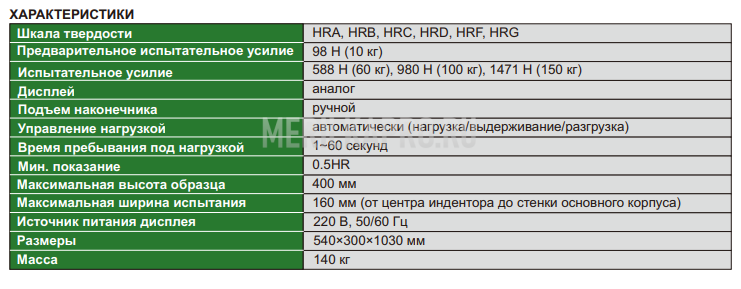 HDT-RM421 Твердомер Моторизированный  по Роквеллу INSIZE